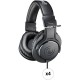 Audio-Technica ATH-M20x Closed-Back Monitor Headphones Kit (4-Pack) Review