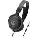 Audio-Technica Consumer ATH-AVC200 SonicPro Over-Ear Headphones Review