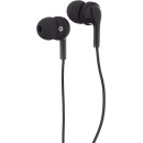 Amazon Basics Earbuds with Microphone